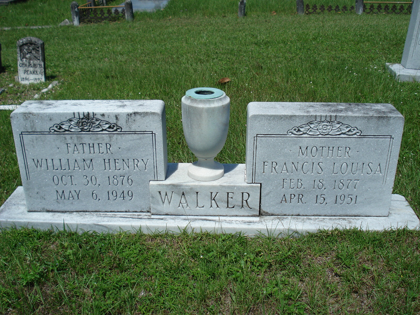William Henry Walker